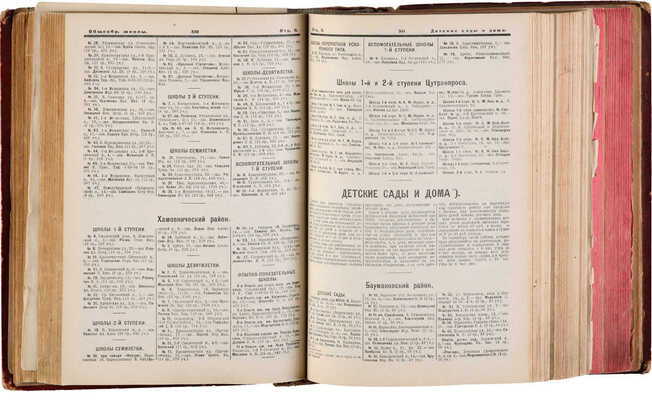 Вся Москва. Адресная и справочная книга на 1925 год / [1-й год изд. издание Московского совета Р. К. и К. Д]. М., 1924.